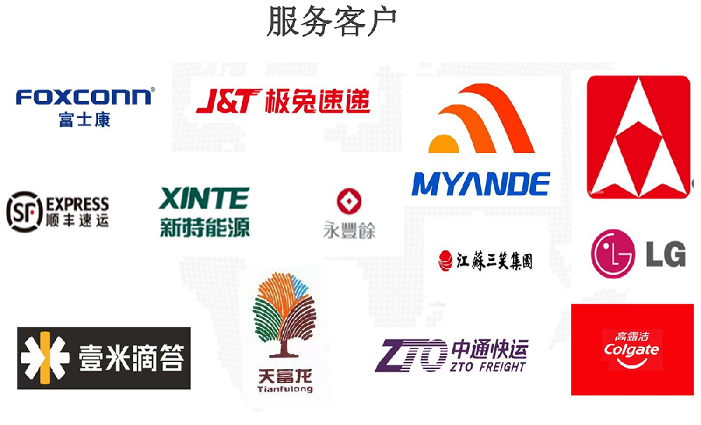 服务客户.png